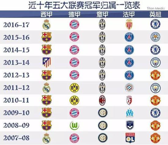 中国高中篮